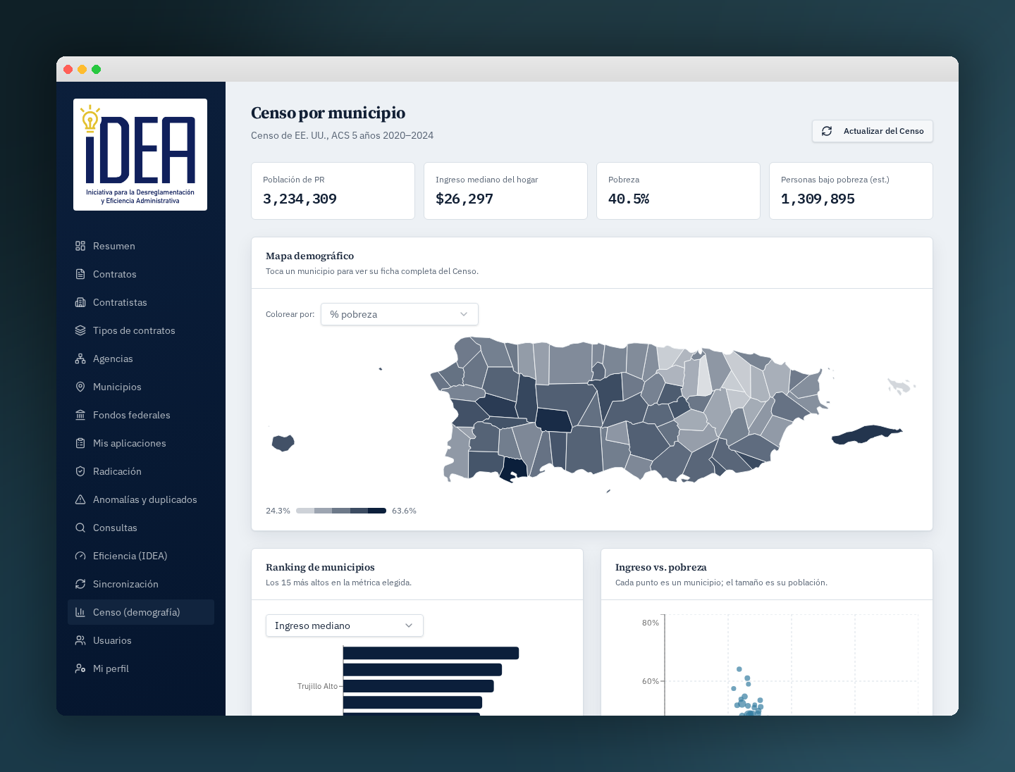 Panel demográfico del Censo con mapa y datos por municipio